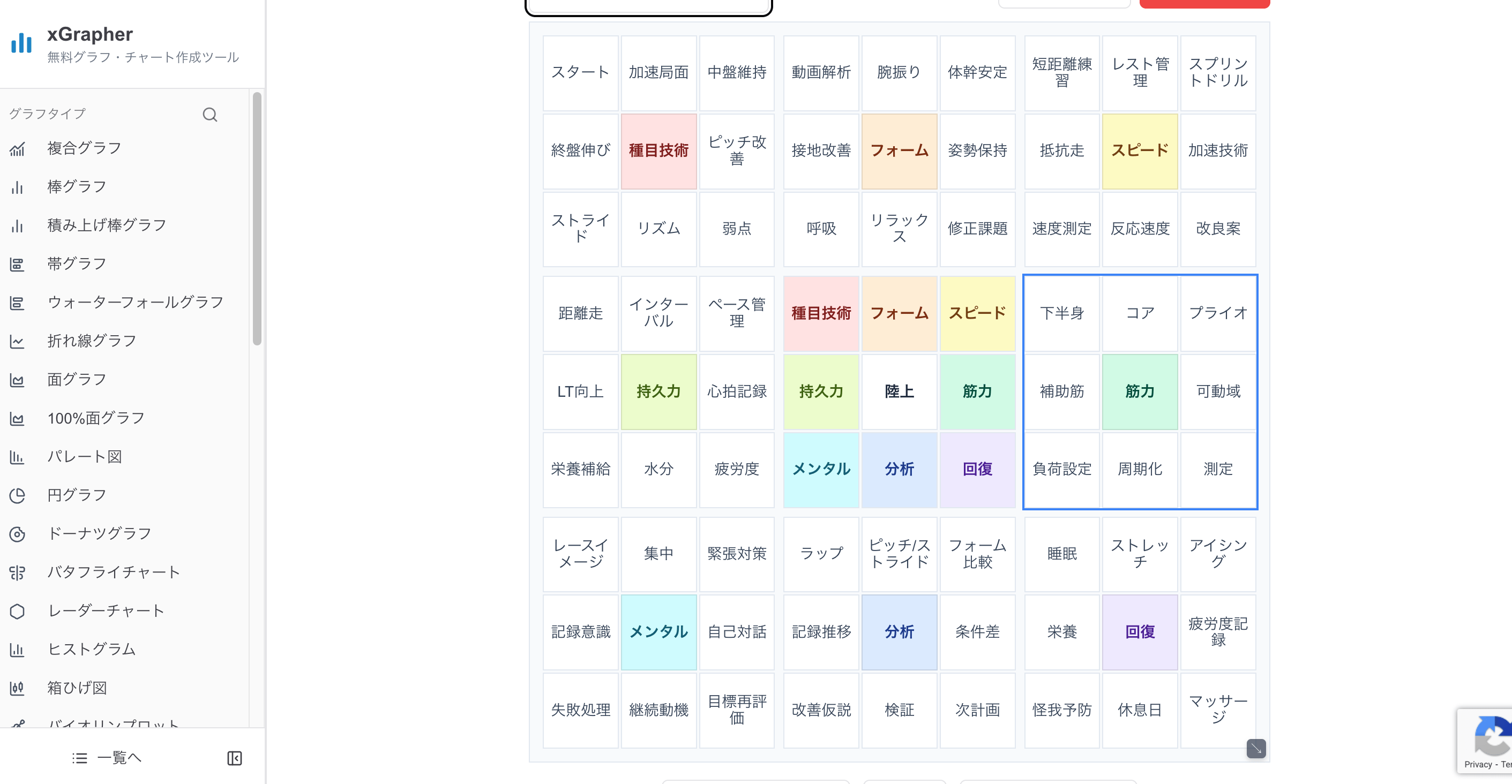 xGrapherのマンダラチャート作成画面